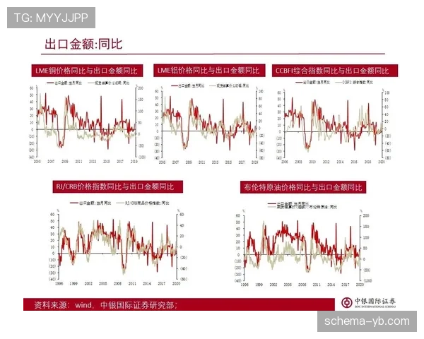 佩德里评价两极分化:战术价值与比赛影响力如何体现 佩德里评价两极分化:战术价值与比赛影响力如何体现