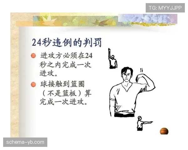 篮球比赛中24秒违例是如何判定的？规则详解与执行标准