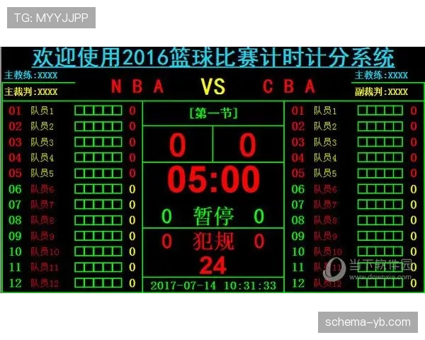 篮球比赛计时规则详解:理解进攻时间与死球暂停的判定。 篮球比赛计时规则详解:理解进攻时间与死球暂停的判定。