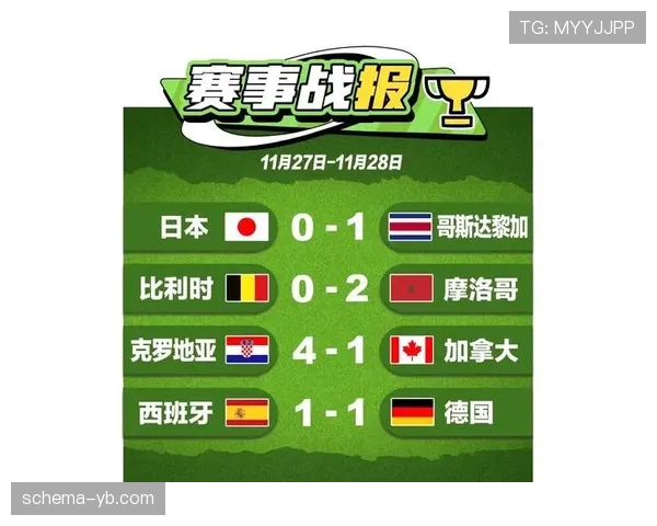 德国队E组比赛结果预测 德国队E组比赛结果预测
